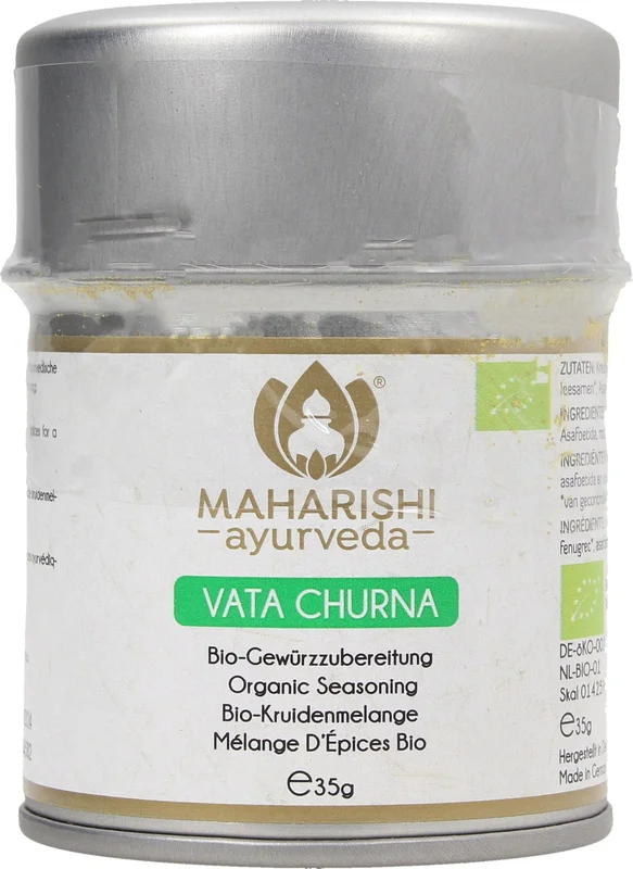 ayurveda1015287990