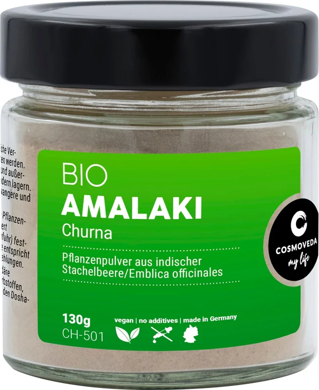 ayurveda1015288490