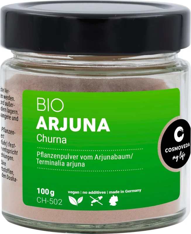 ayurveda1015288515