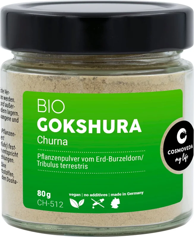 ayurveda1015288639