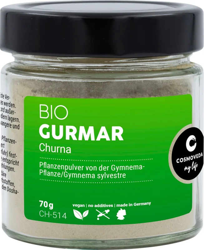 ayurveda1015288678