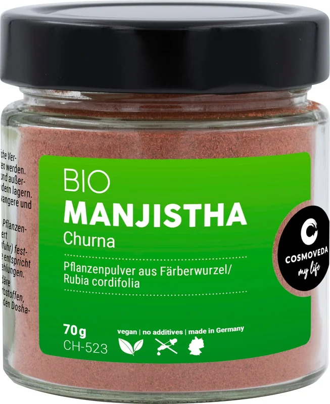 ayurveda1015288766