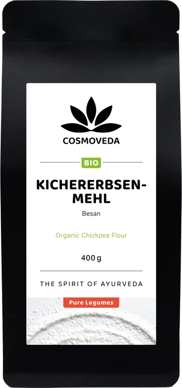 ayurveda1015289300