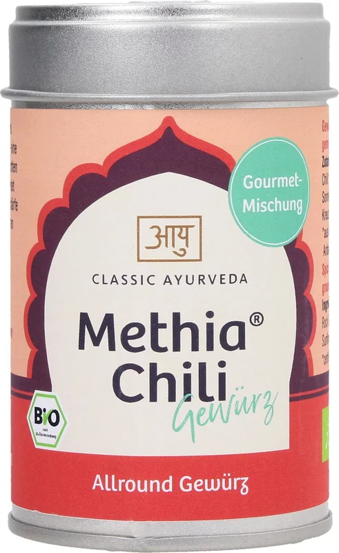 ayurveda1015299622
