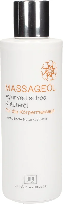 ayurveda1015300377