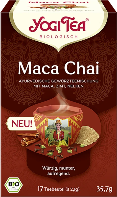 ayurveda1015317185
