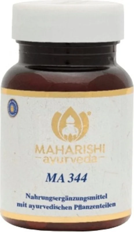ayurveda1015319457