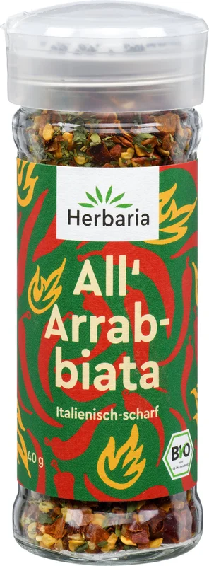 ayurveda1015327171