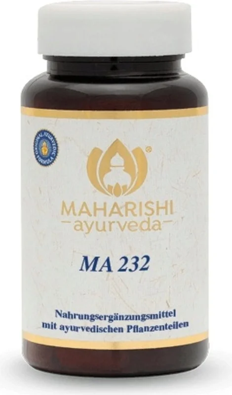 ayurveda1015336419